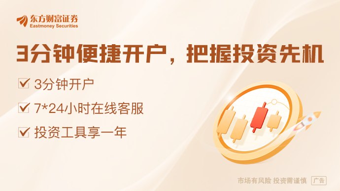 美国通胀预期大幅升温！穆迪警告：美联储恐被迫加息